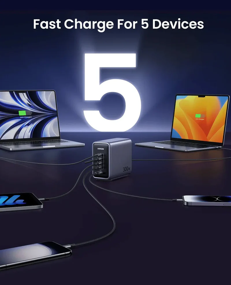 UGREEN Nexode 300W 5-Port PD GaN Fast Charger EU (4C & 1A) - Image 4
